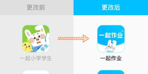 一起教育科技旗下校內產品品牌全新升級，專注智能教育